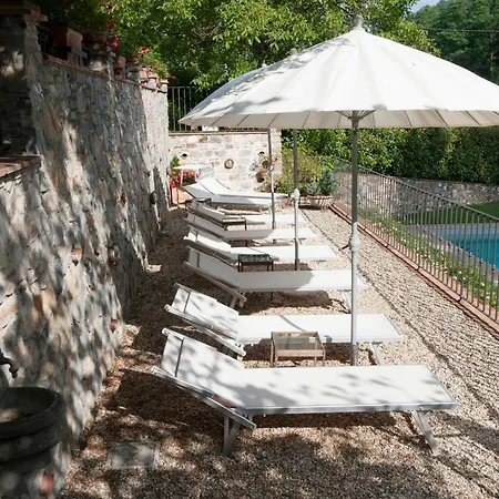 Relais Victoria